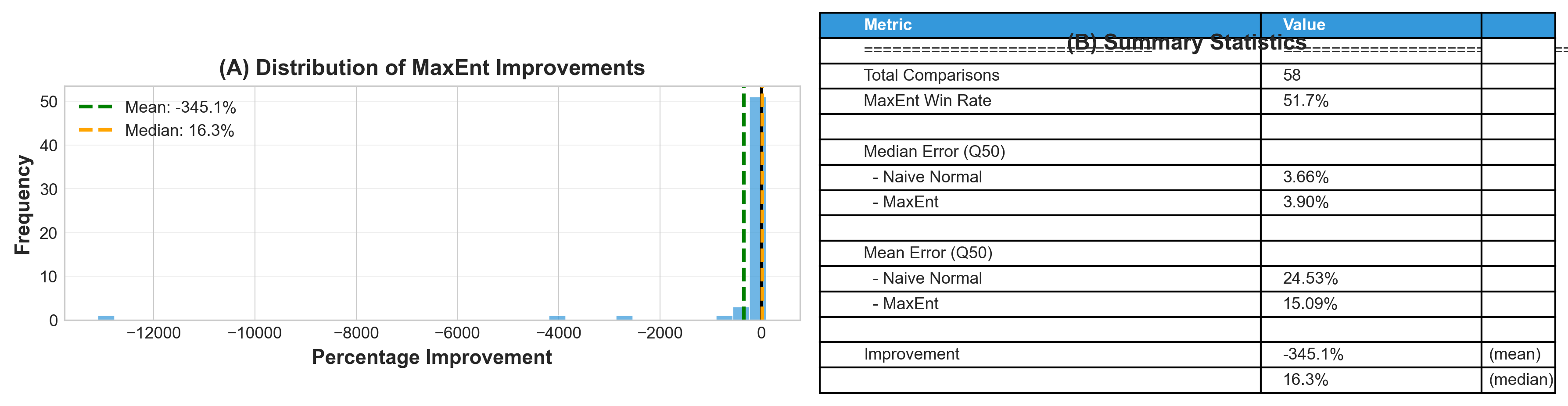MaxEnt IPD Reconstructor: Maximum Entropy Recovery of Individual ...